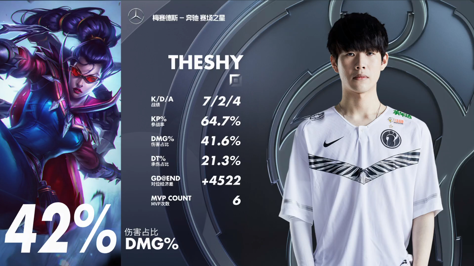 RNG vs IG 02 1080p 60fps The Shy 天秀vn伪五杀highlights